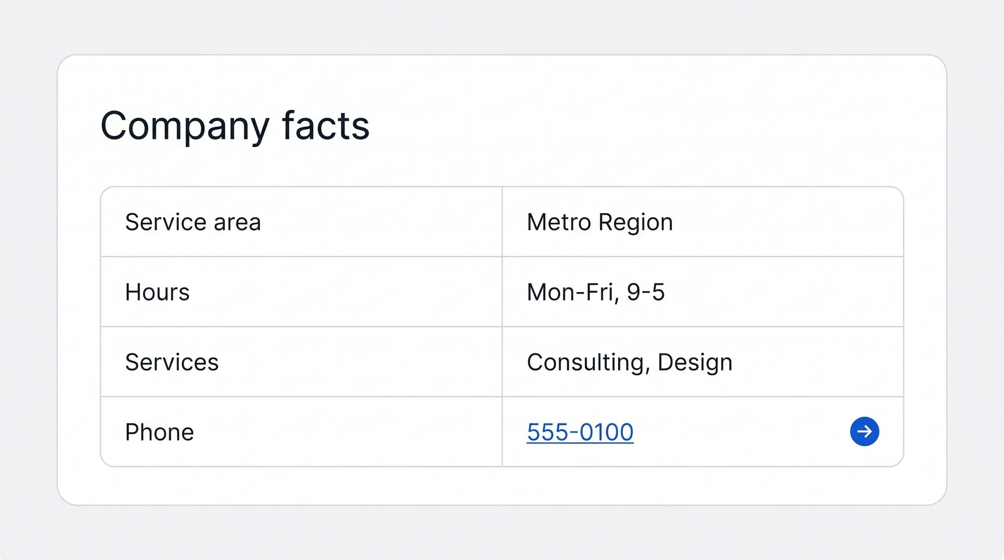 Concept: ai search for solar installers